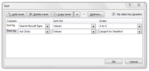 Sorting the keywords in Excel