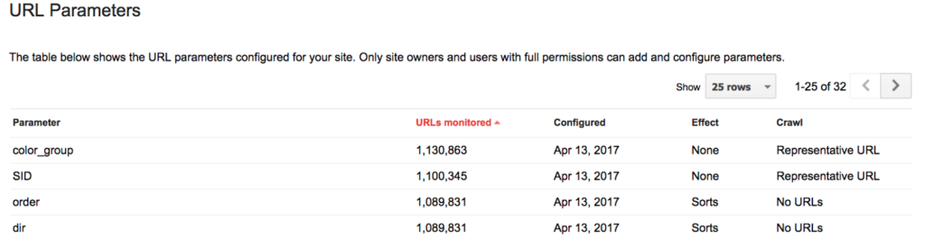 Configuring URL parameters in Google Search Console