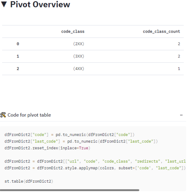 bulk domain availability checker python script bulk domain availability checker python script